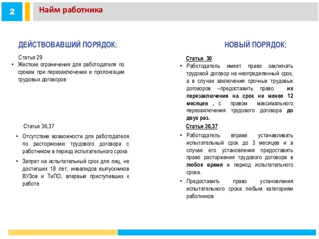 Республики Республики