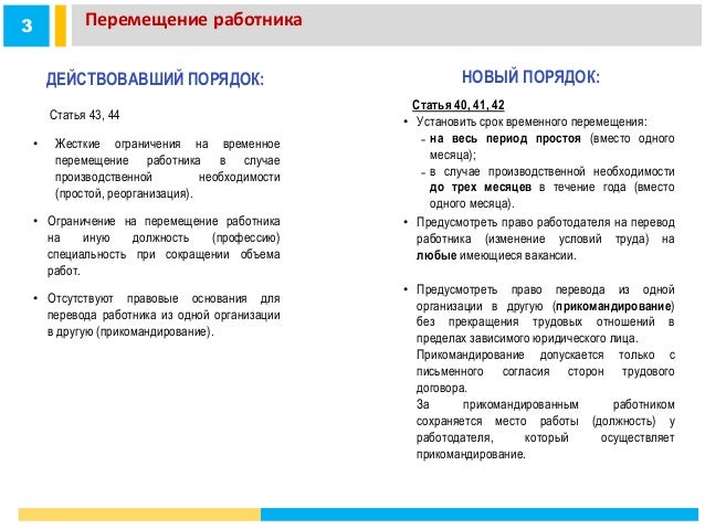 Презентация Трудовое Право Рк