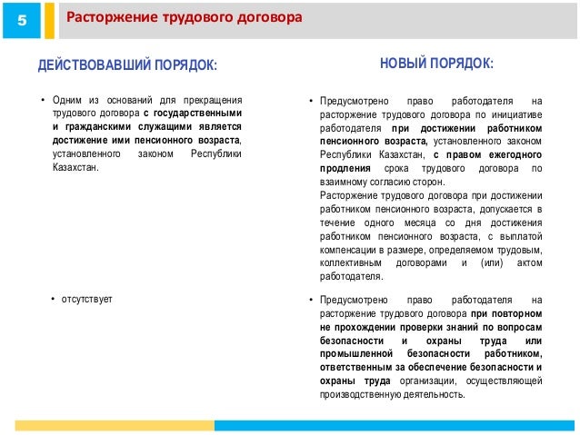 Уведомление О Расторжении Трудового Договора В Рк