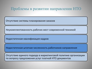 Проблемы в развитии направления НТО
Отсутствие системы планирования заказов
Неукомплектованность рабочих мест современной техникой
Недостаточная квалификация кадров
Недостаточная штатная численность работников направления
Отсутствие единого подхода в маркетинговой политике организации
по вопросу предложения услуг платной НТО документов
 
