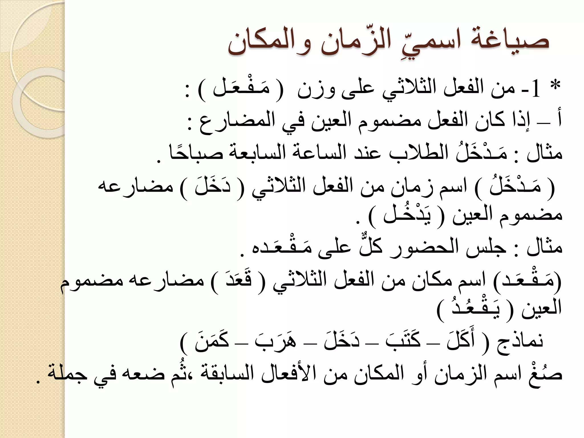 اسما الزّمان والمكان | PPTX