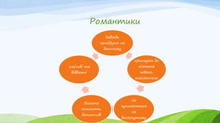 Романтики
Завжди
прийдуть на
допомогу
прагнуть до
пізнання
нового,
таємничого
Не
зупиняються
на
досягнутому
Багато
читають,
допитливі
сміливі та
відважні
 