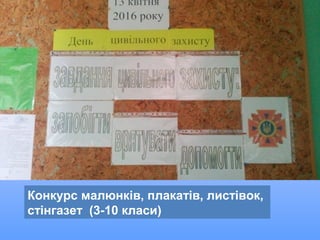 Конкурс малюнків, плакатів, листівок,
стінгазет (3-10 класи)
 
