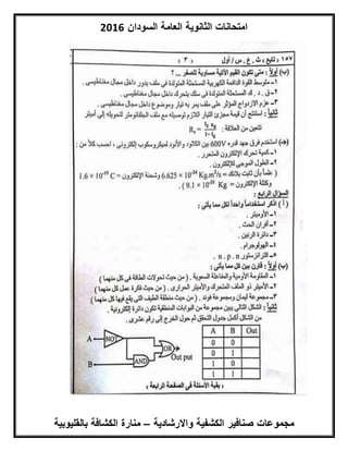 ‫السودان‬ ‫العامة‬ ‫الثانوية‬ ‫امتحانات‬6102
‫واالرشادية‬ ‫الكشفية‬ ‫صنافير‬ ‫مجموعات‬–‫بالق‬ ‫الكشافة‬ ‫منارة‬‫ليوبية‬
 