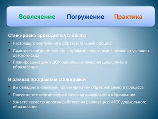 Стажировка проходит в условиях:
• Настоящего вовлечения в образовательный процесс
• Практической деятельности с лучшими педагогами в реальных условиях
детского сада
• Планирования дня в ДОУ оценивания качества дошкольного
образования
Вовлечение Погружение Практика
В рамках программы стажировки
• Вы овладеете навыками проектирования образовательного процесса
• Получите технологии оценки качества дошкольного образования
• Узнаете какие технологии работают на реализацию ФГОС дошкольного
образования
 