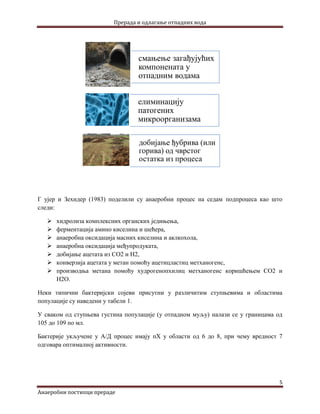 Anaerobni postupci prerade | PDF