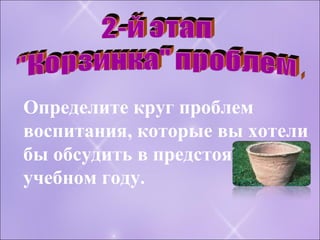 Определите круг проблем
воспитания, которые вы хотели
бы обсудить в предстоящем
учебном году.
 