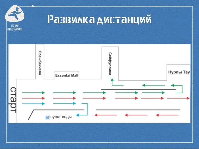 Разбор вольво алматы