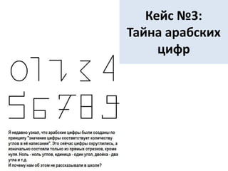 Кейс №3:
Тайна арабских
цифр
 