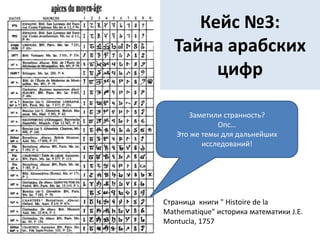 Кейс №3:
Тайна арабских
цифр
Страница книги " Histoire de la
Mathematique" историка математики J.E.
Montucla, 1757
Заметили странность?
Опс…
Это же темы для дальнейших
исследований!
 