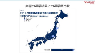 実際の選挙結果との選挙区比較
 