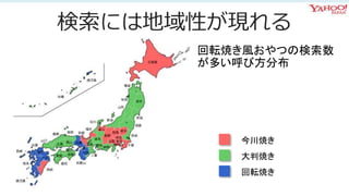 検索には地域性が現れる
今川焼き
大判焼き
回転焼き
回転焼き風おやつの検索数
が多い呼び方分布
 