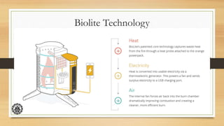 Biolite Technology
 