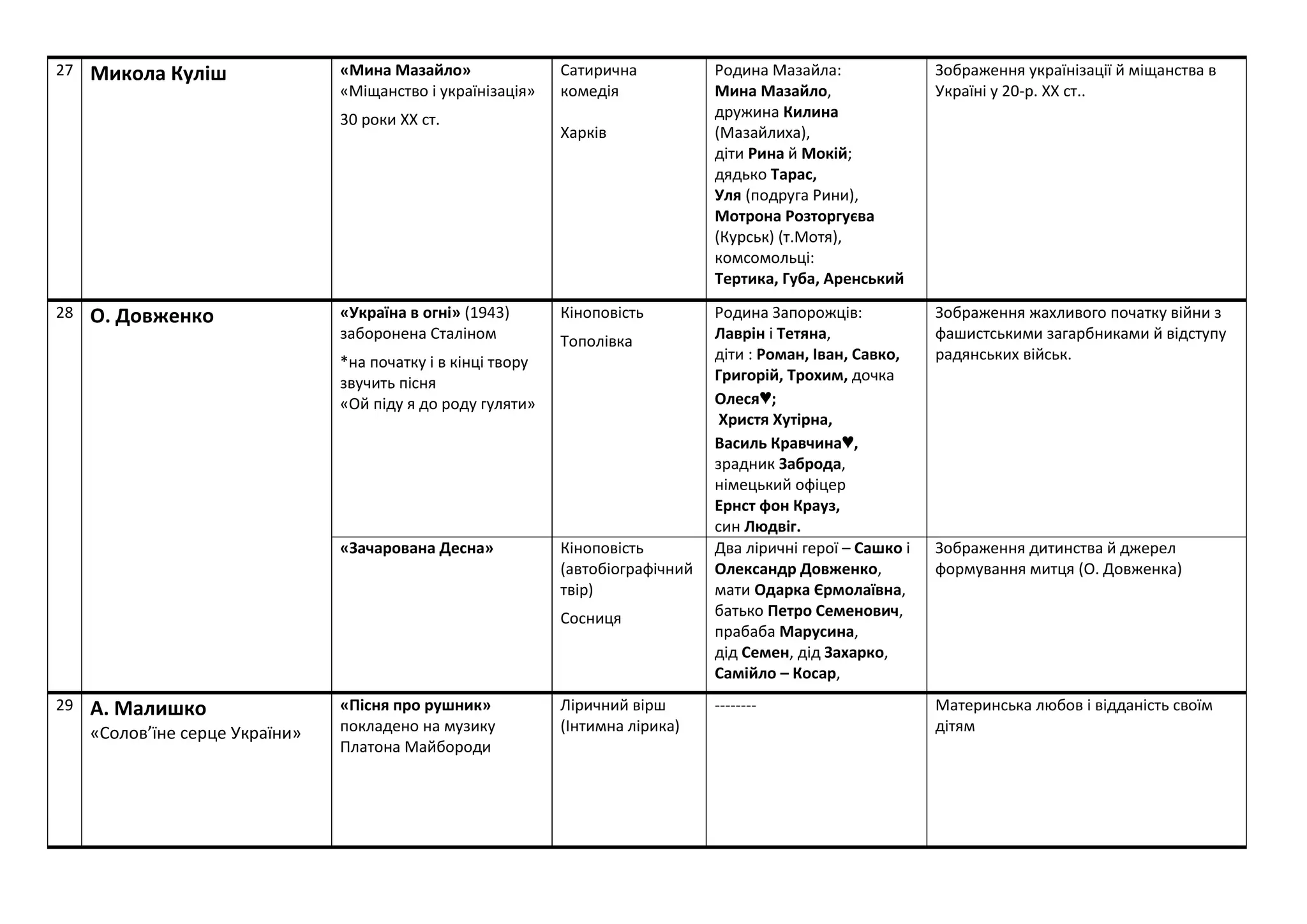 Пісня про миколая і дід мороза