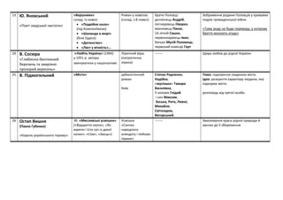 Різдвяна пісня дивитись