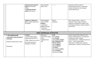 Вірш різдвяна пісня