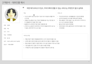 18
고객분석 – 대표인물 예시
image
“
”
이름 :
성별 :
나이 :
직업 :
가족 :
성격 :
관심사 :
특징 바라는 것
라이프스타일
부양애
여성
61세
식당종업원
딸 2명
내성적, 남에게 신세지기 싫어함
다음달 생활비
• 12년 전 남편이 암으로 숨지면서 가장이 되어 식당일로 생계를 이어
나가게 됨
• 고혈압과 당뇨를 앓고 있는 큰 딸과 우울증을 앓고 있는 작은 딸은 모
두 신용불량자라 직업을 구할 수 없음
• 월세를 내기도 빠듯해 큰 딸의 병원 치료를 중단 함
• 근처에 사는 남동생이 도와주겠다고 하지만 도움을 받으면서 살고 싶
지 않음. 남에게 폐 끼치고 싶지 않음
• 매일 아침 두 딸의 아침밥을 챙겨주고 근처 식당으로 일을 나감
• 손목이 좋지 않지만 병원 갈 돈이 없어 파스만 붙이고 생활하고 있음
• 몸과 마음이 안 좋은 두 딸은 밖에 나가지 않고 집에서 TV만 보고 있음
• 식당 일을 마치고 집에 가서 두 딸의 저녁을 차려줌
• 저녁을 먹고 밀린 집안일을 하고 딸들과 TV를 보다 잠이 듬
• 두 딸 중 한 명이라도 사회생활을 할 수 있었으면 좋겠음
• 심리적으로 불안한 세 모녀를 치료해 줬으면 좋겠음
• 현재 상황에서 가족이 받을 수 있는 복지서비스가 무엇이 있
는지 누군가 알려줬으면 좋겠음
• 월세 낼 걱정이 없었으면 좋겠음
• 언제 해고될지 모르는 불안감 없이 지속적으로 일할 수 있었
으면 좋겠음
어떤 복지서비스가 있고, 우리가족이 받을 수 있는 서비스는 무엇인지 알고 싶어요
 