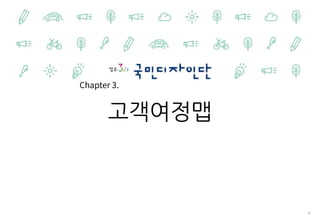 20
고객여정맵
Chapter 3.
 