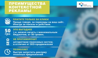 Настройка контекстной рекламы, быстрые продажи