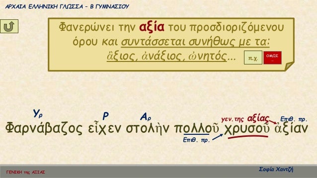 ÎÎÎÎÎÎ ÏÎ·Ï ÎÎÎÎΣ
ÎΡΧÎÎÎ ÎÎÎÎÎÎÎÎ ÎÎΩΣΣΠâ Î ÎÎ¥ÎÎÎΣÎÎÎ¥
ΣοÏία ΧανÏζή
ΦανεÏÏνει Ïην αξία ÏοÏ
ÏÏοÏδιοÏιζÏμενοÏ
ÏÏοÏ
και ÏÏ
νÏάÏ...