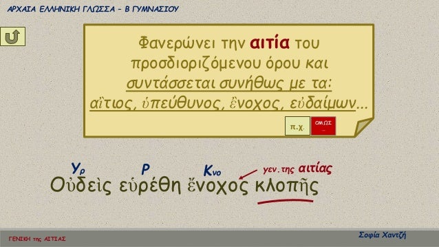 ÎÎÎÎÎÎ ÏÎ·Ï ÎÎΤÎÎΣ
ÎΡΧÎÎÎ ÎÎÎÎÎÎÎÎ ÎÎΩΣΣΠâ Î ÎÎ¥ÎÎÎΣÎÎÎ¥
ΣοÏία ΧανÏζή
ΦανεÏÏνει Ïην αιÏία ÏοÏ
ÏÏοÏδιοÏιζÏμενοÏ
ÏÏοÏ
και
ÏÏ
νÏ...