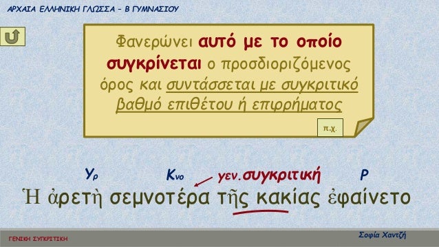 ÎÎÎÎÎΠΣΥÎÎΡÎΤÎÎÎ
ÎΡΧÎÎÎ ÎÎÎÎÎÎÎÎ ÎÎΩΣΣΠâ Î ÎÎ¥ÎÎÎΣÎÎÎ¥
ΣοÏία ΧανÏζή
ΦανεÏÏνει αÏ
ÏÏ Î¼Îµ Ïο οÏοίο
ÏÏ
γκÏίνεÏαι ο ÏÏοÏδιοÏιζÏμε...