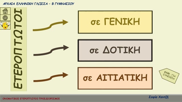 ΣοÏία ΧανÏζή
ÎΡΧÎÎÎ ÎÎÎÎÎÎÎÎ ÎÎΩΣΣΠâ Î ÎÎ¥ÎÎÎΣÎÎÎ¥
ÎÎÎÎÎΤÎÎÎÎ ÎΤÎΡÎΠΤΩΤÎΠΠΡÎΣÎÎÎΡÎΣÎÎÎ
ÎΤÎΡÎΠΤΩΤÎÎ Ïε ÎÎÎÎÎÎ
Ïε ÎÎΤÎÎÎ
Ïε ...