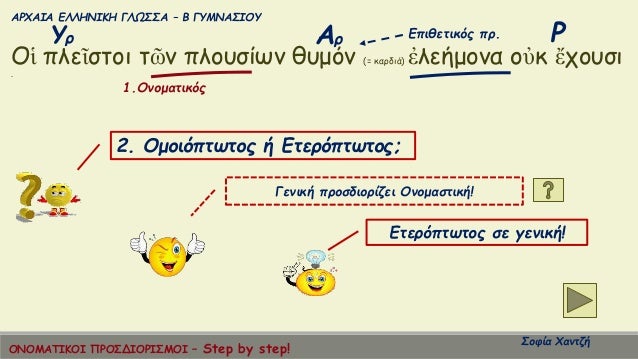 ÎΡΧÎÎÎ ÎÎÎÎÎÎÎÎ ÎÎΩΣΣΠâ Î ÎÎ¥ÎÎÎΣÎÎÎ¥
ΣοÏία ΧανÏζή
Î¡Î¥Ï ÎÏ
Îá¼± Ïλεá¿ÏÏοι Ïῶν ÏλοÏ
ÏίÏν θÏ
μÏν (= καÏδιά) á¼Î»ÎµÎ®Î¼Î¿Î½Î± οá½Îº á¼ÏοÏ
Ïι
.
Î...