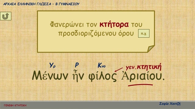 ÎÎÎÎÎÎ ÎΤÎΤÎÎÎ
ÎΡΧÎÎÎ ÎÎÎÎÎÎÎÎ ÎÎΩΣΣΠâ Î ÎÎ¥ÎÎÎΣÎÎÎ¥
ΣοÏία ΧανÏζή
ΦανεÏÏνει Ïον κÏήÏοÏα ÏοÏ
ÏÏοÏδιοÏιζÏμενοÏ
ÏÏοÏ
Ï.Ï.
ÎένÏ...