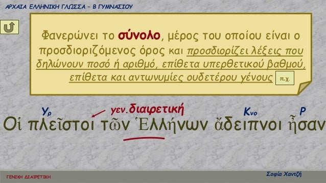 ÎÎÎÎÎÎ ÎÎÎÎΡÎΤÎÎÎ
ÎΡΧÎÎÎ ÎÎÎÎÎÎÎÎ ÎÎΩΣΣΠâ Î ÎÎ¥ÎÎÎΣÎÎÎ¥
ΣοÏία ΧανÏζή
ΦανεÏÏνει Ïο ÏÏνολο, μÎÏÎ¿Ï ÏοÏ
οÏοίοÏ
είναι ο
ÏÏοÏδιοÏ...