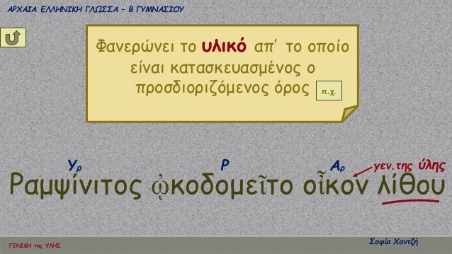 ÎÎÎÎÎÎ ÏÎ·Ï Î¥ÎÎΣ
ÎΡΧÎÎÎ ÎÎÎÎÎÎÎÎ ÎÎΩΣΣΠâ Î ÎÎ¥ÎÎÎΣÎÎÎ¥
ΣοÏία ΧανÏζή
ΦανεÏÏνει Ïο Ï
Î»Î¹ÎºÏ Î±Ïâ Ïο οÏοίο
είναι καÏαÏκεÏ
αÏμÎÎ½Î¿Ï Î¿
...