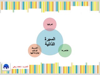 10
‫السيرة‬
‫الذاتية‬
‫تعريفها‬
‫عناصرها‬
‫الشروط‬
‫الواجب‬
‫في‬ ‫توفرها‬‫ها‬
‫المدرب‬:‫ربعي‬ ‫محمد‬
 