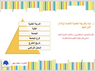 ً‫أوال‬ ‫األحدث‬ ‫العلمية‬ ‫بالدرجة‬ ‫نبدأ‬‫ثم‬
‫تليها‬ ‫التي‬.
‫مثال‬:‫الماجستير‬‫ثم‬‫البكالريوس‬‫ة‬‫والنذكر‬‫الثانو‬‫العامة‬ ‫ية‬
‫فنذكرها‬ ‫ندها‬ ‫التعليم‬ ‫توق‬ ‫حال‬ ‫في‬ ‫فما‬.
‫العلمية‬ ‫الدرجة‬
‫الكلية‬
‫الجامعة‬
‫الجامعة‬ ‫فرع‬
‫التخرج‬ ‫تاريخ‬
‫التراكمي‬ ‫المعدل‬
‫المدرب‬:‫ربعي‬ ‫محمد‬
 