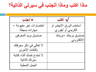 ‫الذاتي‬ ‫سيرتي‬ ‫في‬ ‫أتجنب‬ ‫وماذا‬ ‫اكتب‬ ‫ماذا‬‫ة؟‬
√‫اكتب‬×‫تجنب‬
‫او‬ ‫االبيض‬ ‫الورق‬ ‫استخدم‬
‫فيفوري‬ ‫فو‬ ‫الكريمي‬
‫مفهومة‬ ‫ير‬ ‫اختصاراي‬–
‫بسيطة‬ ‫مهاراي‬
‫بريدك‬ ‫صندوق‬–‫بريدك‬
‫االلكتروني‬
‫المعرفين‬ ‫بريد‬ ‫صندوق‬
‫معرفتك‬ ‫ذكر‬ ‫في‬ ‫ت،الي‬ ‫ال‬
‫األخرى‬ ‫بالل،اي‬
‫كتا‬ ‫فثناء‬ ‫نفسك‬ ‫تمتدح‬ ‫ال‬‫بة‬
‫الذاتية‬ ‫سيرتك‬
‫النمطية‬ ‫الجمل‬
 