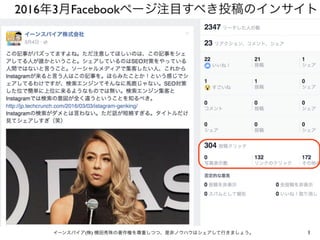 2016年3月Facebookページ注目すべき投稿のインサイト
1イーンスパイア(株) 横田秀珠の著作権を尊重しつつ、是非ノウハウはシェアして行きましょう。
 