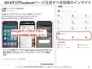 2016年3月Facebookページ注目すべき投稿のインサイト
2イーンスパイア(株) 横田秀珠の著作権を尊重しつつ、是非ノウハウはシェアして行きましょう。
 
