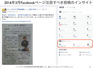 2016年3月Facebookページ注目すべき投稿のインサイト
5イーンスパイア(株) 横田秀珠の著作権を尊重しつつ、是非ノウハウはシェアして行きましょう。
 