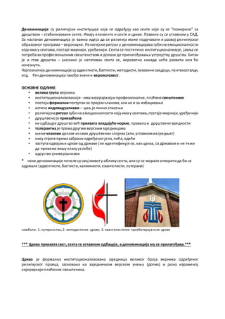 Деноминације су религијске институције које се oдређују као секте које су се “помириле” са
друштвом – стабилизоване секте. Имају елементе и секте и цркве. Развиле су се углавном у САД.
За настанак деноминација је важна идеја да се религија може подучавати и развој религијског
образовногпрограма – веронауке. Религијски ритуал у деноминацијама губи на емоционалности
којуима у сектама,постаје мирнији, уређенији. Секта се постепено институционализује, јавља се
потребаза професионалнимсвештенствоми долази до прилагођавања устројству друштва. Битан
је и став друштва – уколико је негативан секта се, вероватно никада неће развити или ће
изчезнути.
Најпознатије деноминације суадвентисти,баптисти,методисти,Јеховинисведоци,пентекосталци,
итд. Речденоминацијатакође значии вероисповест.
ОСНОВНЕ ОДЛИКЕ:
• велика група верника
• институционализованаје - има хијерархијуипрофесионалне,плаћенесвештенике
• постојиформалнипоступакза пријемчланова,алине и за избацивање
• истиче индивидуализам – циљ је лично спасење
• религијскиритуалгуби на емоционалностикојуимау сектама,постаје мирнији,уређенији
• друштвеноје прихваћена
• не одбацује друштвовећ прихвата владајуће норме,правилаи друштвене вредности
• толерантнаје премадругим верскимзаједницама
• њеничланови долазе из свих друштвених слојева(али,углавномизсредњег)
• нису строге премазабрани одређеногјела,пића,одеће
• заступа одвајање цркве од државе (не идентификује се,каоцрква, са државом и не тежи
да привеже вишукласууз себе)
• одсуство универзализма
* неке деноминације почеле сусвој животу обликусекти,али су се морале отворитида би се
одржале (адвентисти,баптисти,калвинисти,евангелисти,лутерани)
симболи: 1. лутеранства; 2. методистичке цркве; 3. евангелистичке презбитеријанске цркве
*** Црква прихвата свет, секта га углавном одбацује, а деноминација му се прилагођава.***
Црква је формална институционализована заједница великог броја верника одређеног
религијског правца, заснована на заједничком верском учењу (догма) и јасно израженој
хијерархији плаћених свештеника.
 