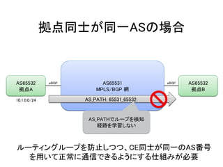 拠点同士が同一ASの場合
AS65532
拠点A
AS65531
MPLS/BGP 網
AS_PATH: 65531_65532
eBGP
10.1.0.0/24
AS65532
拠点B
AS_PATHでループを検知
経路を学習しない
eBGP
ルーティングループを防止しつつ、CE同士が同一のAS番号
を用いて正常に通信できるようにする仕組みが必要
 