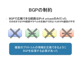 BGPの制約
• BGPで広報できる経路はIPv4 unicastのみだった
そのままではVPN経路やラベルの交換ができないためVPN通信が不可
IPv6 Multicast VPNv4 MPLS Label
複数のプロトコルの情報を交換できるように
BGPを拡張する必要があった
 