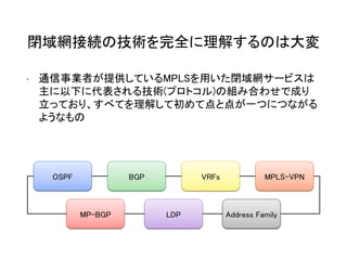 閉域網接続の技術を完全に理解するのは大変
• 通信事業者が提供しているMPLSを用いた閉域網サービスは
主に以下に代表される技術(プロトコル)の組み合わせで成り
立っており、すべてを理解して初めて点と点が一つにつながる
ようなもの
OSPF BGP VRFs MPLS-VPN
MP-BGP LDP Address Family
 