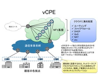 vCPE
顧客の各拠点
通信事業者網
クラウドに集約配置
 ルーティング
 ファイアウォール
 DHCP
 QoS
 NAT
 etc
宛先リソース
顧客側に設置するのは、ネットワークにア
クセスするだけのシンプルな役割のL2デ
バイスのみ。接続して電源を入れるだけ。
ゼロタッチコンフィグレーション
NFV基盤
vCPEをサーバあたり何台詰め込めるかを
性能とのコストバランスを考えながらサー
ビス設計をする必要がある。
異なるメーカーの製品を束ねることができ
るオーケストレータの存在も重要。
 