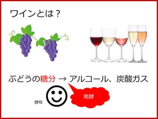 第７回ワイン検定ブロンズクラス
2016.4.17
高木ひとみ
 