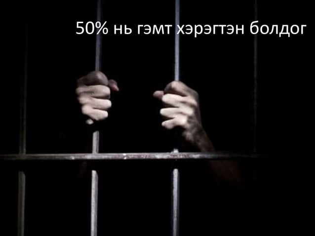 Архины хор уршиг