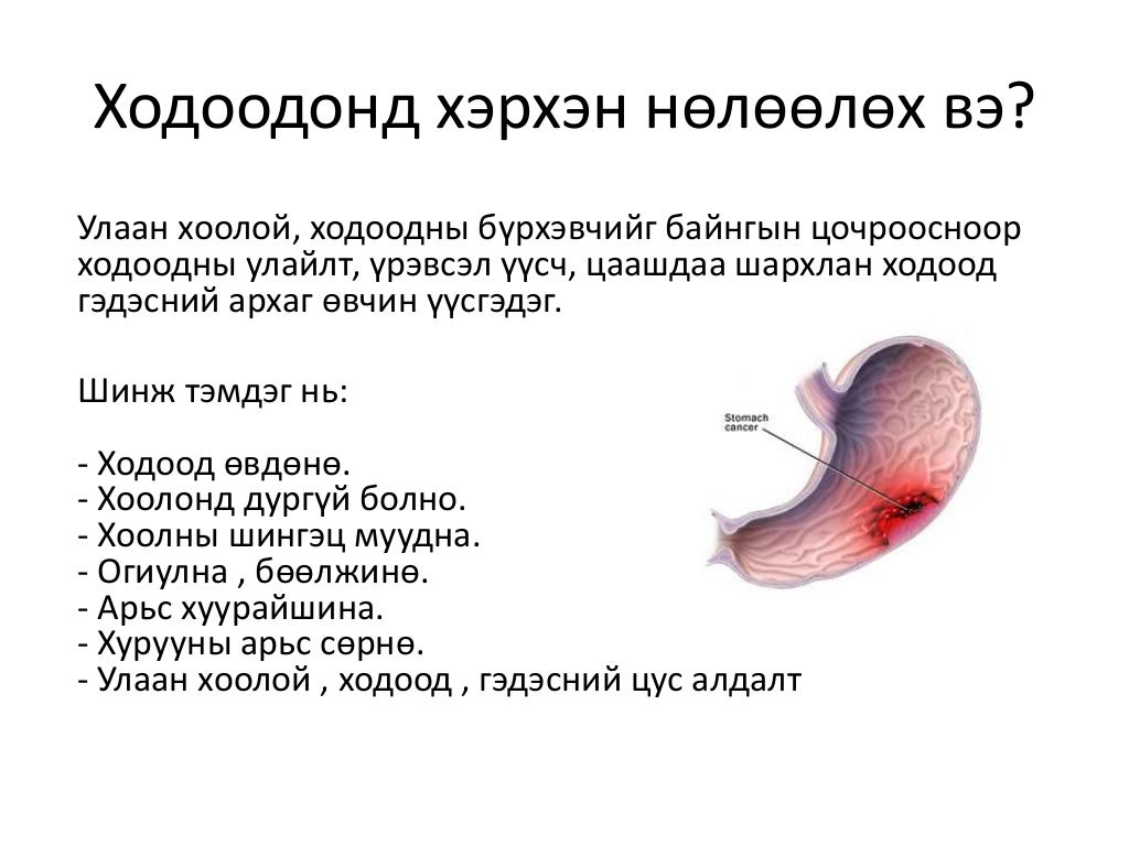 Архины хор уршиг