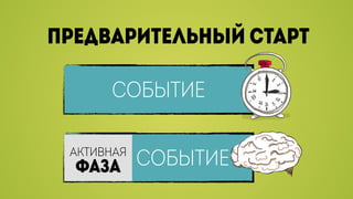 В погоне за производительностью