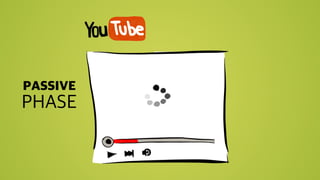 В погоне за производительностью