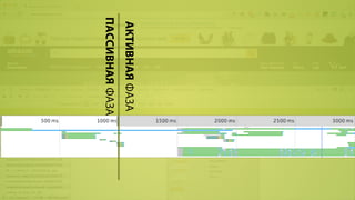 В погоне за производительностью
