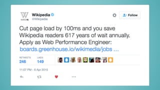 В погоне за производительностью