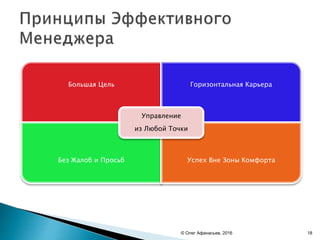 Большая Цель Горизонтальная Карьера
Без Жалоб и Просьб Успех Вне Зоны Комфорта
Управление
из Любой Точки
© Олег Афанасьев, 2016 18
 